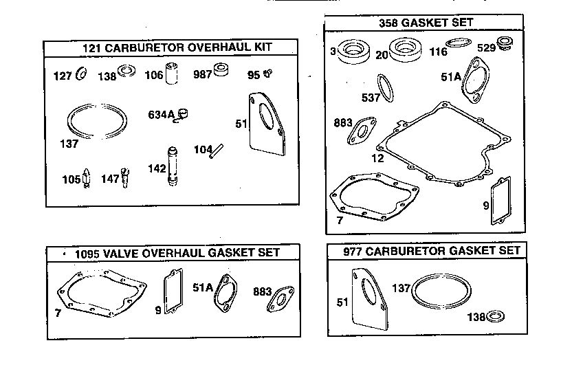 Carburetor Overhaul Kit/Gasket Set/Valve Overhaul Gasket Set Diagram and Parts List for 195702-4015  Briggs and Stratton Engine